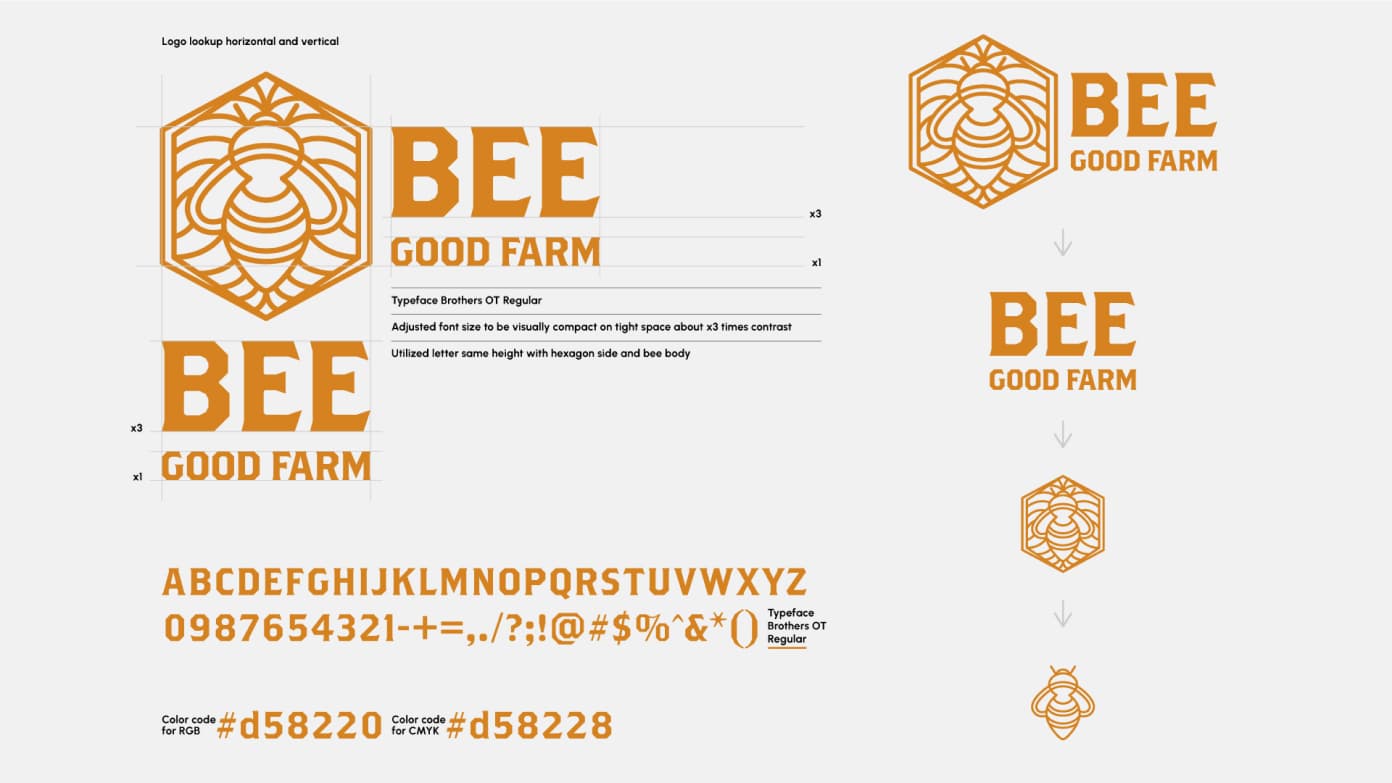 Bee Good Farm Logo