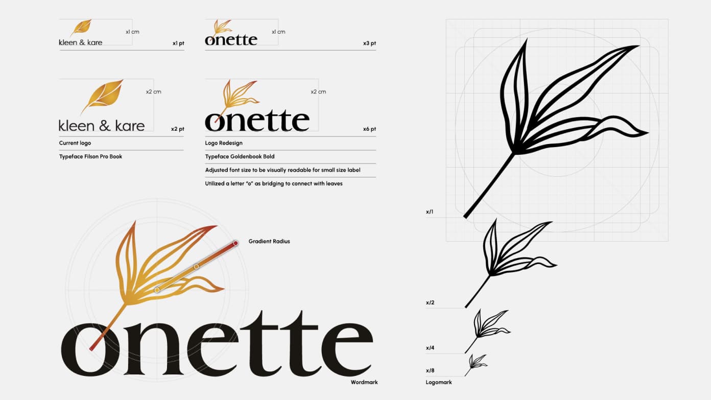 Onette Logo