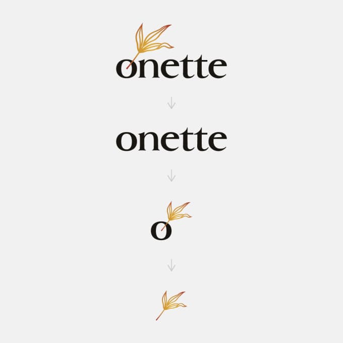 Onette Logo